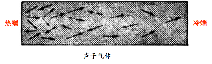 1684223043137878.png