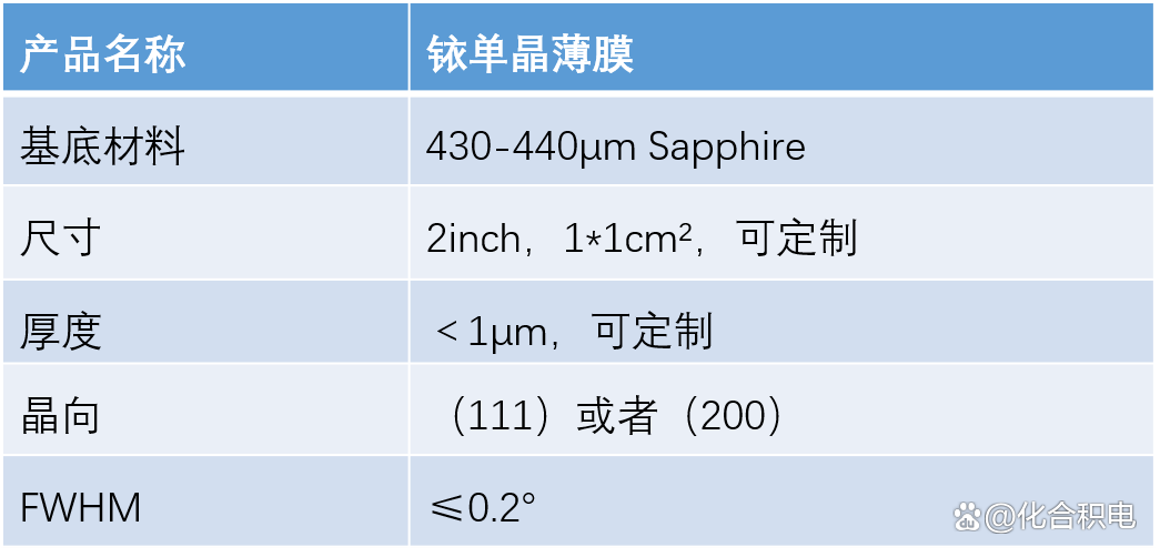 1692151024359530.png